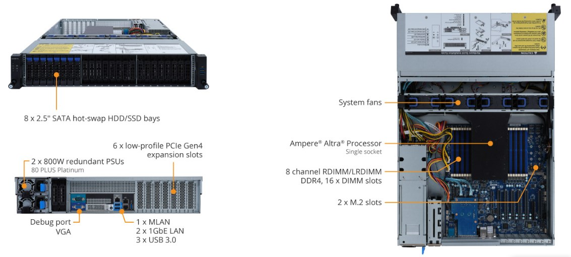 product overview